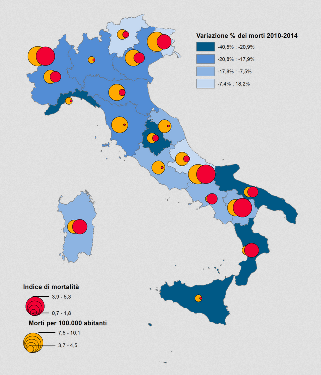 variazione dei morti incidenti stradali italia 2010-2014