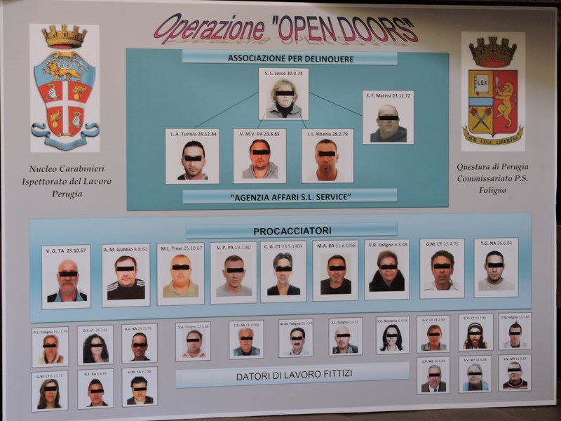 Maxi truffa all’Inps, Riesame “tutti liberi i 31, vizio di forma decadono le ordinanze”