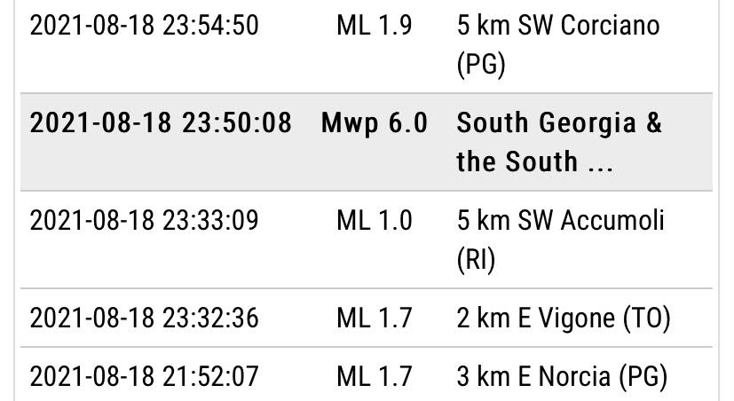 Terremoto a San Mariano, boato nella notte ma niente danni